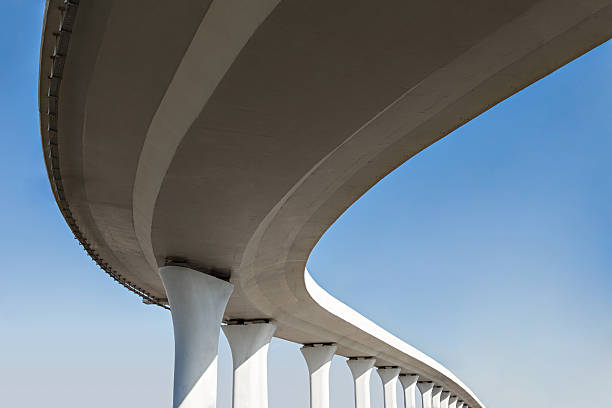 Best Custom Concrete Contractor  in Highland Village, TX